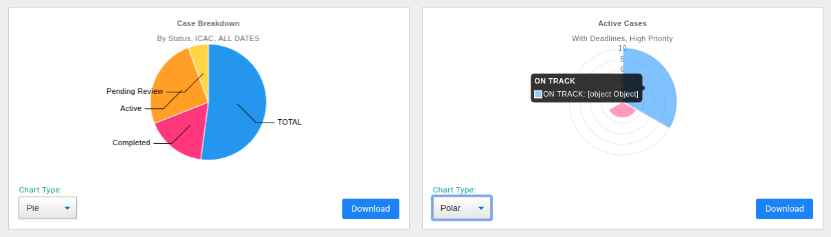 img/case-stats-2.png